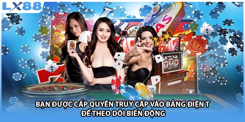 Bạn được cấp quyền truy cập vào bảng điện tử để theo dõi biến động